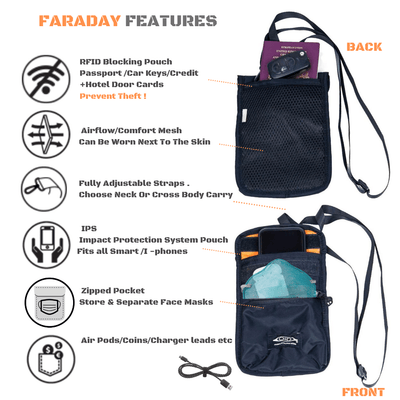 Faraday Neck Pouch Travel Bag